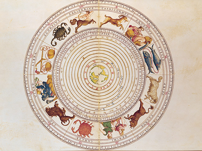 Tierkreis, Horoskop, Tierkreis, Horoskop, Bild